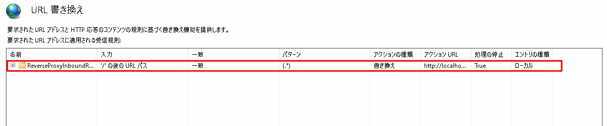 スクリーンショット：URL 書き換えの一覧